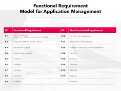 Functional Requirement Model For Application Management