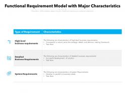 Functional Requirement Model With Major Characteristics