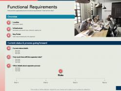 Functional Requirements How To Develop The Perfect Expansion Plan For Your Business