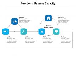 Functional reserve capacity ppt powerpoint presentation layouts layouts cpb