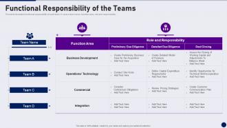 Functional Responsibility Of The Teams Due Diligence In Merger And Acquisition