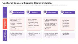 Functional Scope Of Business Communication