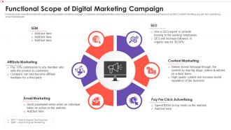 Functional Scope Of Digital Marketing Campaign