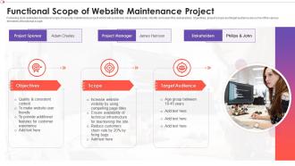 Functional Scope Of Website Maintenance Project