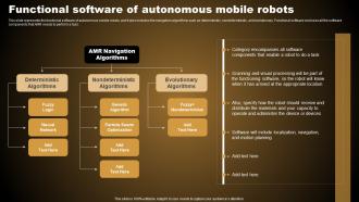 Functional Software Of Autonomous Mobile Types Of Autonomous Robotic System