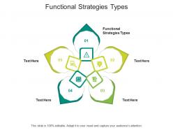 Functional strategies types ppt powerpoint presentation outline graphics template cpb