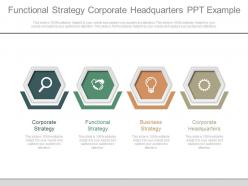 Functional strategy corporate headquarters ppt example