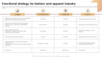 Functional Strategy For Fashion And Apparel Industry