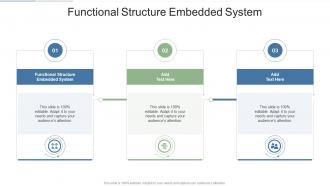 Functional Structure Embedded System In Powerpoint And Google Slides Cpb