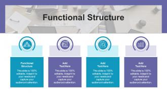 Functional Structure In Powerpoint And Google Slides Cpb