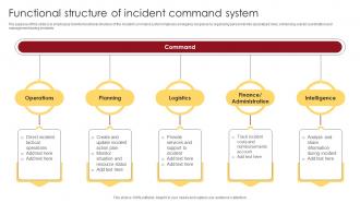 Functional Structure Of Incident Command System