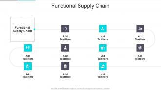 Functional Supply Chain In Powerpoint And Google Slides Cpb