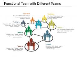 Functional team with different teams