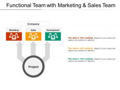 Functional team with marketing and sales team