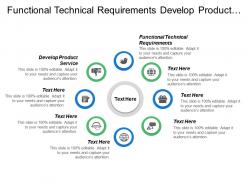 Functional technical requirements develop product service release marketing production