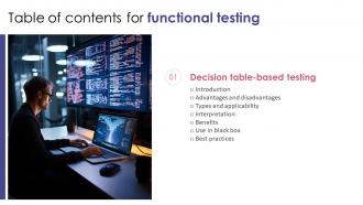 Functional Testing For Table Of Contents Ppt Ideas Background Designs