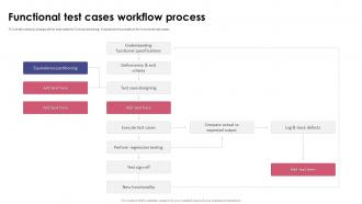 Functional Testing Functional Test Cases Workflow Process