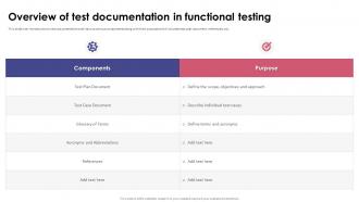 Functional Testing Overview Of Test Documentation In Functional Testing