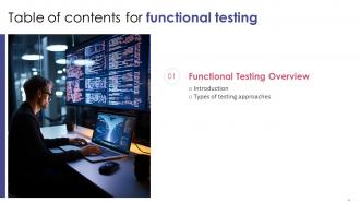 Functional Testing Powerpoint Presentation Slides Impressive Downloadable