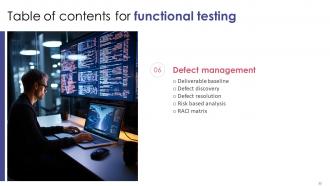 Functional Testing Powerpoint Presentation Slides Researched Customizable