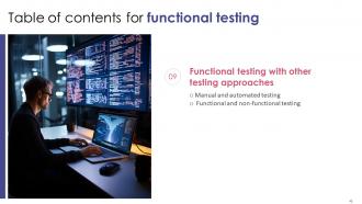 Functional Testing Powerpoint Presentation Slides Attractive Customizable