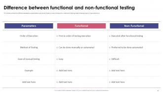 Functional Testing Powerpoint Presentation Slides Captivating Customizable