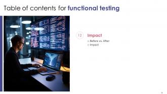 Functional Testing Powerpoint Presentation Slides Image Compatible