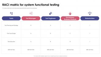 Functional Testing RACI Matrix For System Functional Testing