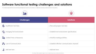 Functional Testing Software Functional Testing Challenges And Solutions