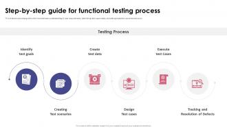 Functional Testing Step By Step Guide For Functional Testing Process