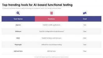 Functional Testing Top Trending Tools For AI Based Functional Testing