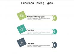 Functional testing types ppt powerpoint presentation visual aids summary cpb