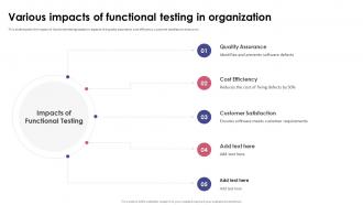 Functional Testing Various Impacts Of Functional Testing In Organization