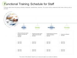 Functional Training Schedule For Staff RCM S W Bid Evaluation Ppt Inspiration