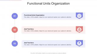Functional Units Organization In Powerpoint And Google Slides Cpb
