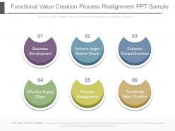 Functional value creation process realignment ppt sample