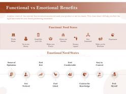 Functional vs emotional benefits comfortable ppt aids model