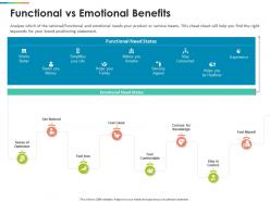 Functional vs emotional benefits experience ppt graphics template