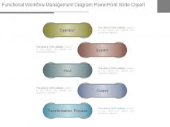 Functional Workflow Management Diagram Powerpoint Slide Clipart