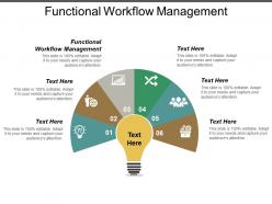 functional_workflow_management_ppt_powerpoint_presentation_layouts_outline_cpb_Slide01