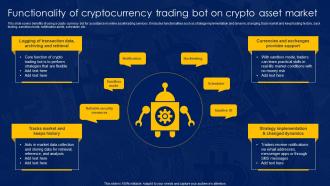 Functionality Of Cryptocurrency Trading Bot On Crypto Asset Market
