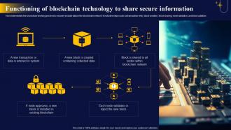 Functioning Of Blockchain The Ultimate Guide To Blockchain Integration IoT SS