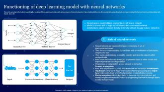 Functioning Of Deep Learning Model Everything About Chat GPT Generative ChatGPT SS
