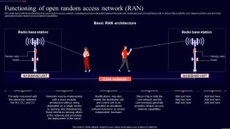 Functioning Of Open Random Access Network Ran Open Ran It Ppt Professional Graphics Design