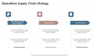 Functioning Supply Chain Strategy In Powerpoint And Google Slides Cpb