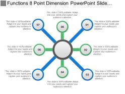 Functions 8 point dimension powerpoint slide design ideas