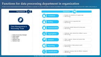 Functions For Data Processing Department In Organization