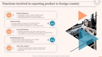 Functions Involved In Exporting Product To Foreign Country Evaluating Global Market
