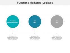 Functions marketing logistics ppt powerpoint presentation outline format cpb
