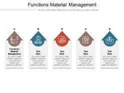 Functions material management ppt powerpoint presentation outline inspiration cpb